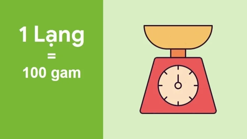 1-lang-bang-bao-nhieu-gram-cach-quy-doi-don-gian-chinh-xac-2